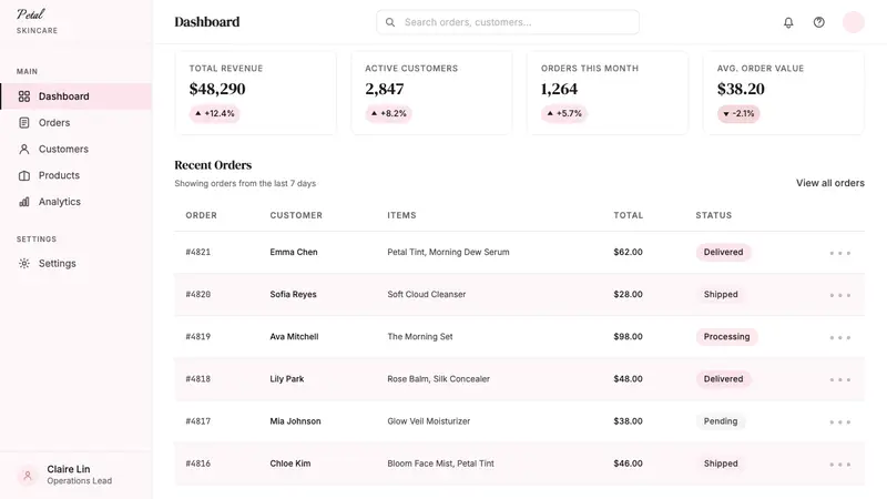 Glossier — Web · dashboard