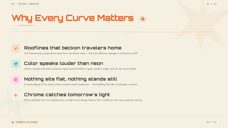 Googie / Space Age (1960s) — Slides · content