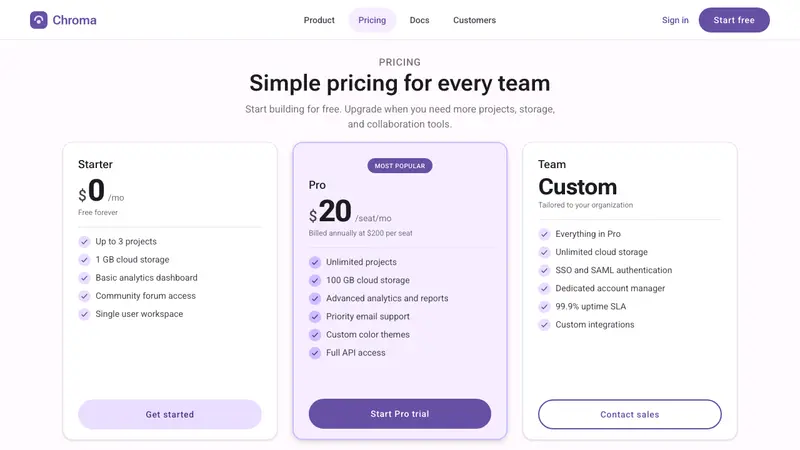 Google Material 3 Expressive — Web · pricing
