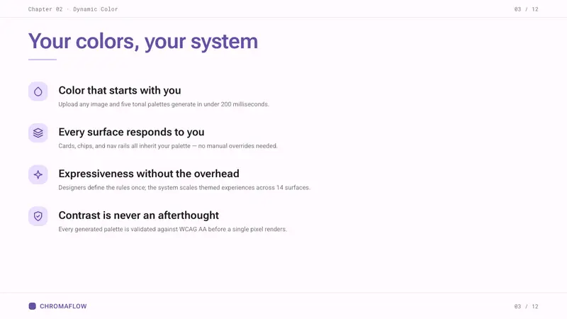Google Material 3 Expressive — Slides · content