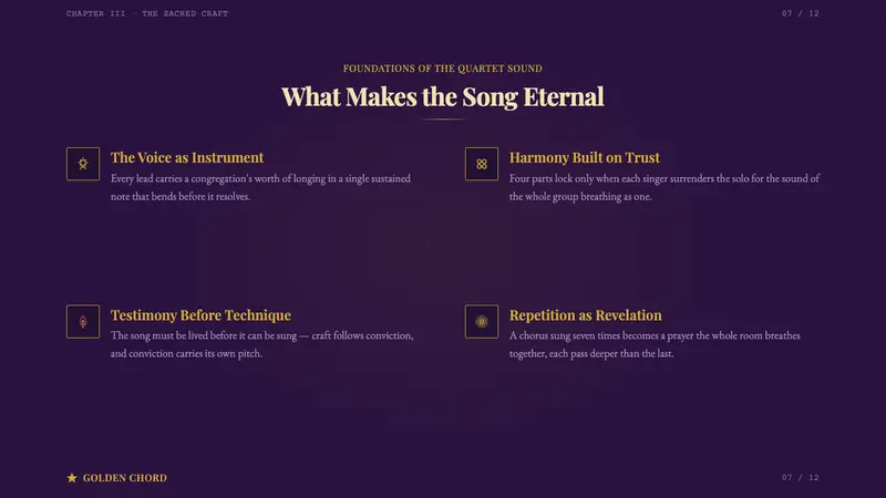 Gospel Quartet — Slides · content