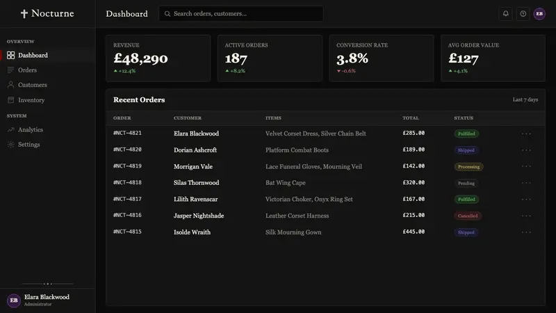 Traditional Goth — Web · dashboard