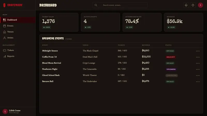 Gothabilly Horror Revival — Web · dashboard