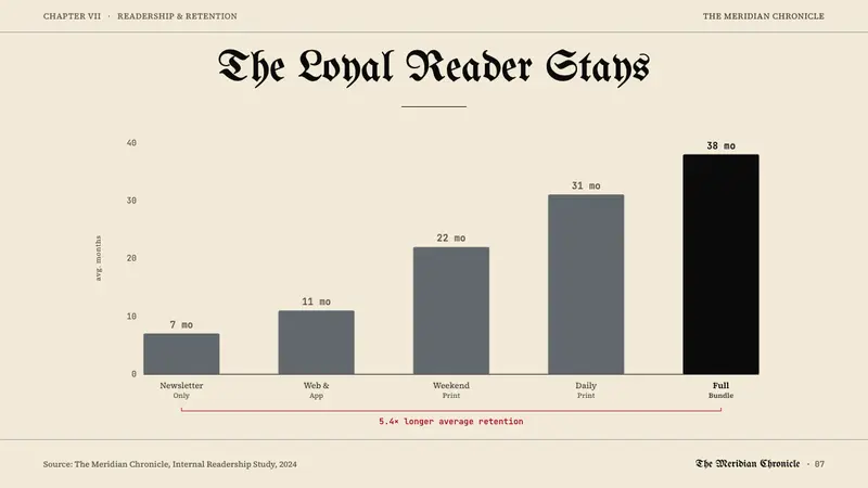 Gothic Blackletter Newspaper Masthead (1700) — Slides · data