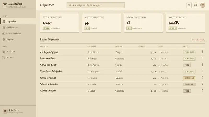 Goya — Disasters of War — Web · dashboard