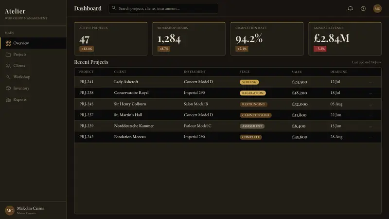 Grand Piano Action — Web · dashboard