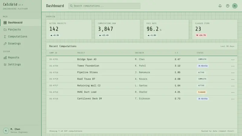 Engineering Graph Pad — Web · dashboard