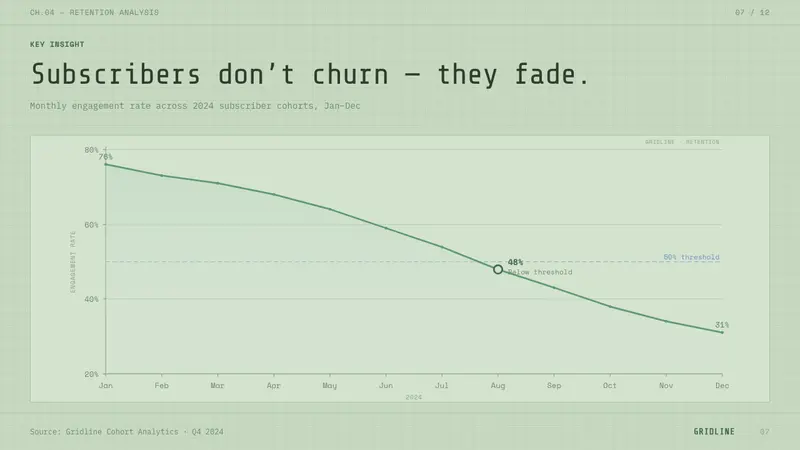 Engineering Graph Pad — Slides · data