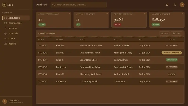 Greek Backgammon Tavli Board — Web · dashboard
