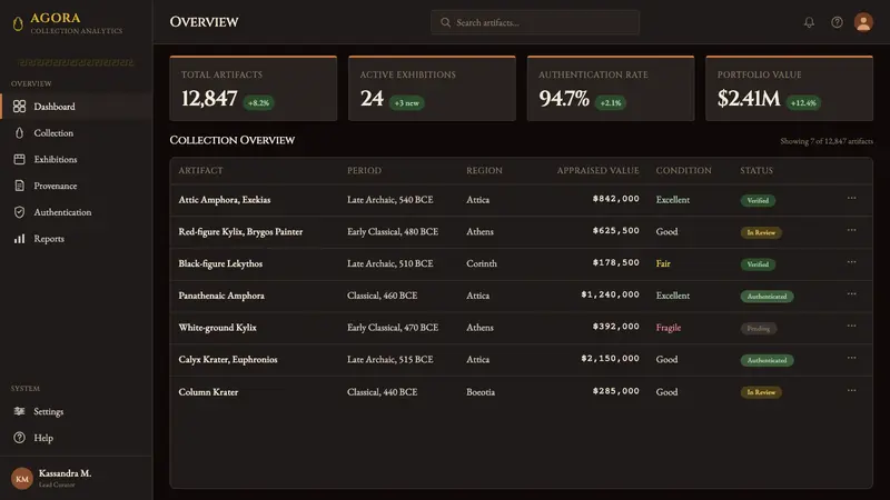 Greek Vase Attic (500 BC) — Web · dashboard