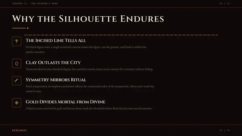 Greek Vase Attic (500 BC) — Slides · content