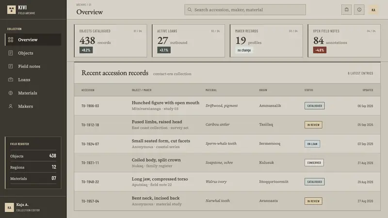 Greenlandic Tupilak — Web · dashboard