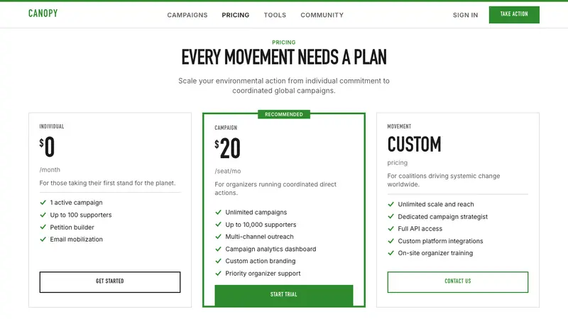 Greenpeace (Activist Poster) — Web · pricing