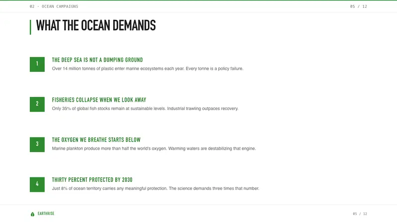 Greenpeace (Activist Poster) — Slides · content