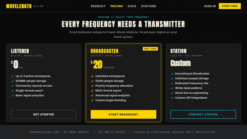 Grime London Pirate Radio (2003) — Web · pricing