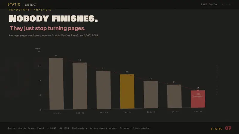 Grunge (Carson 1993) — Slides · data