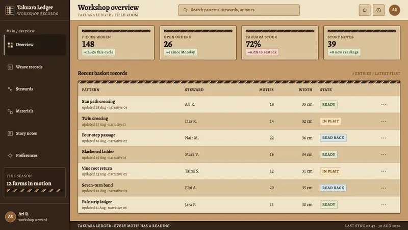 Guaraní Takuara Basket — Web · dashboard