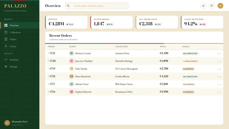 Gucci Double-G — Web · dashboard