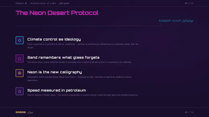 Gulf Futurism — Slides · content