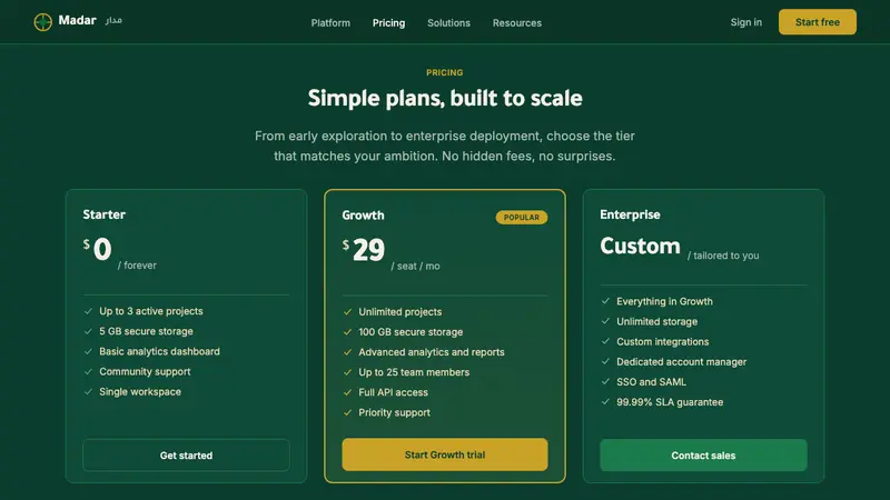Riyadh Vision 2030 — Web · pricing