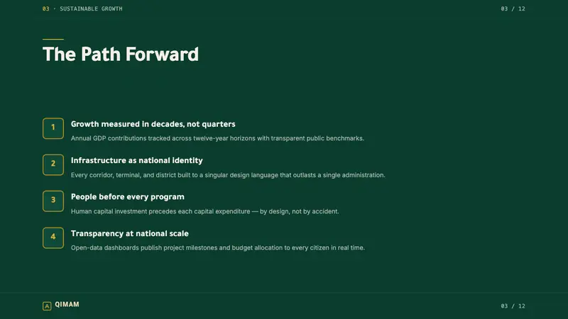 Riyadh Vision 2030 — Slides · content