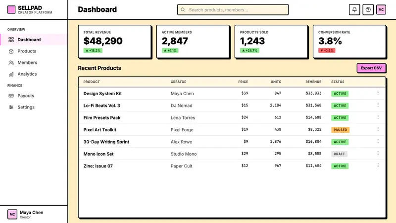 Gumroad Creator — Web · dashboard