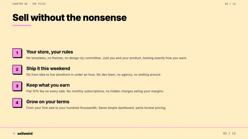 Gumroad Creator — Slides · content