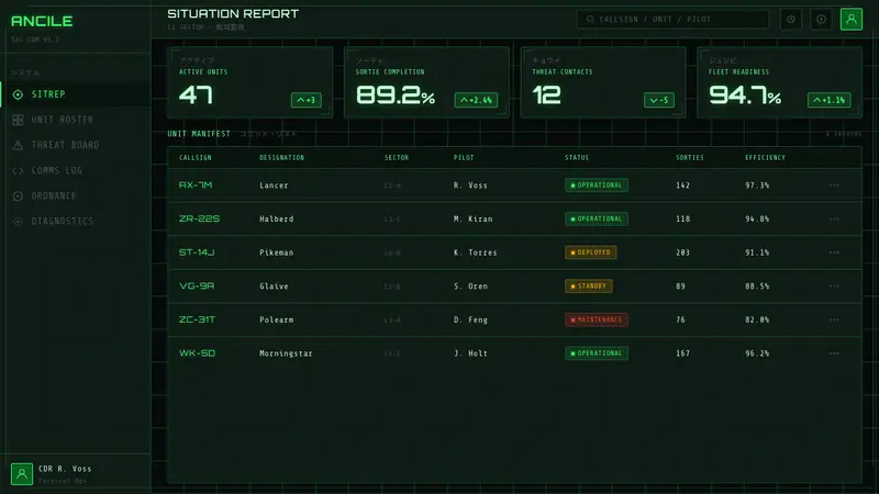 Gundam Universal Century UI — Web · dashboard
