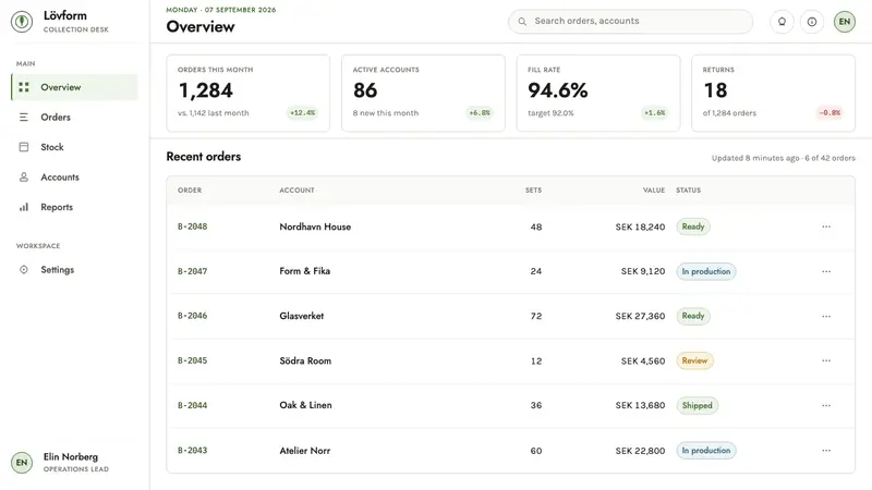 Gustavsberg Berså — Web · dashboard