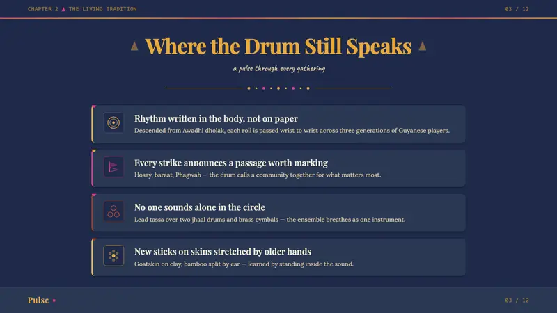 Guyanese Tassa Drum — Slides · content