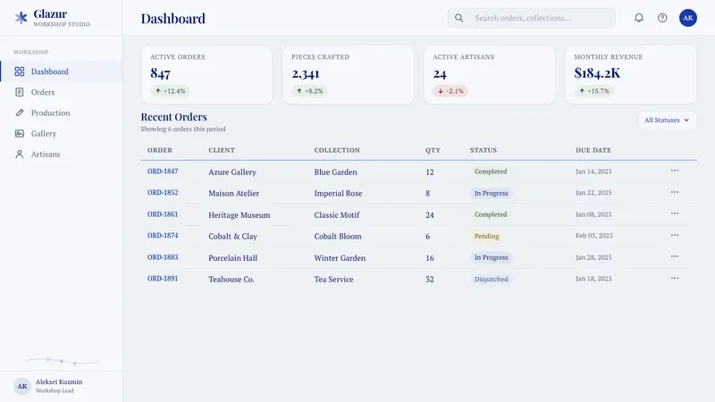 Gzhel Blue Porcelain — Web · dashboard