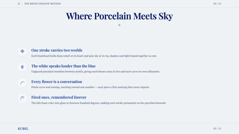 Gzhel Blue Porcelain — Slides · content