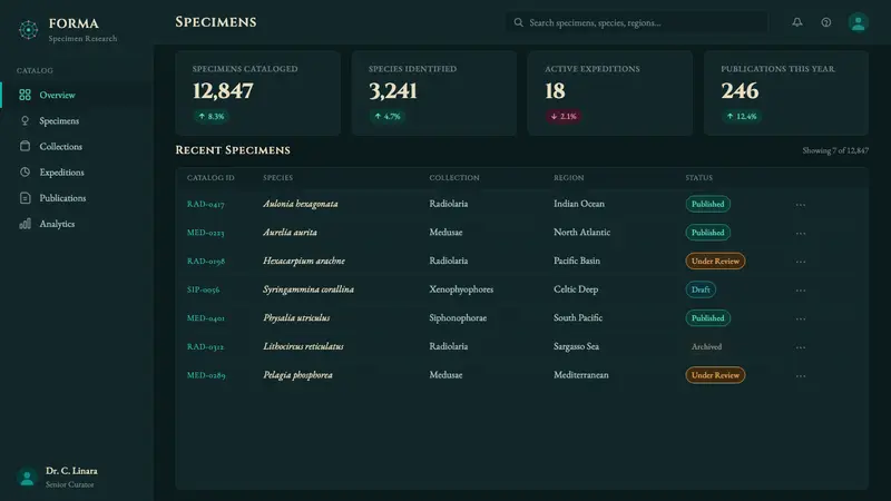 Haeckel Kunstformen — Web · dashboard