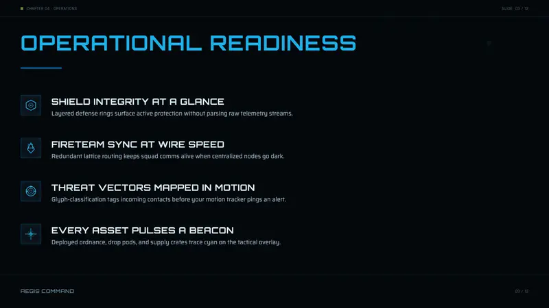 Halo (Forerunner UI) — Slides · content