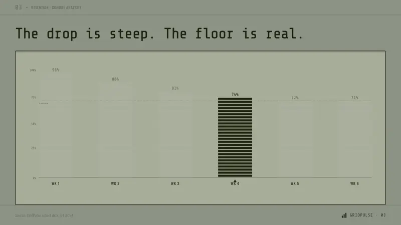 Handheld LCD Game — Slides · data