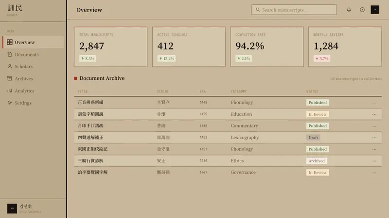 Hangul 訓民正音 — Web · dashboard