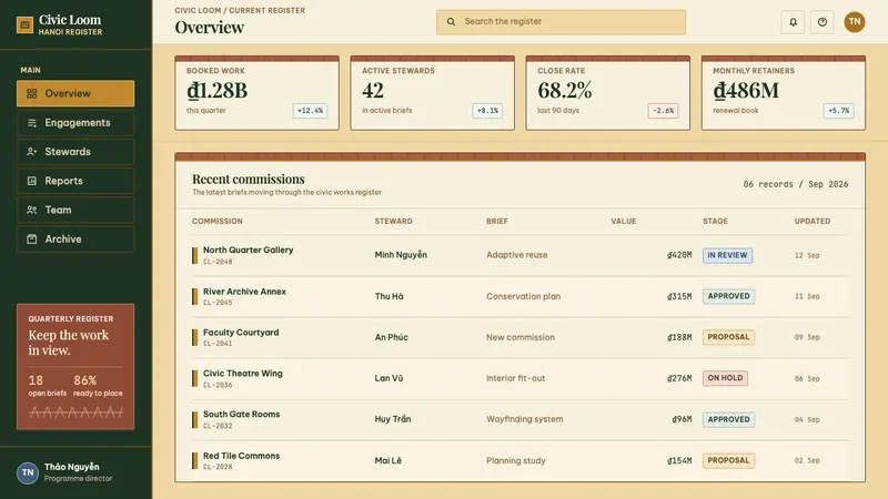 Hanoi Indochine Style — Web · dashboard