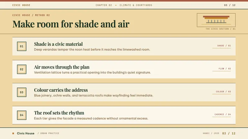 Hanoi Indochine Style — Slides · content