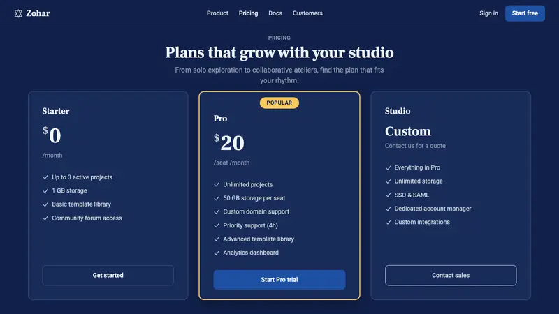 Hanukkah Menorah — Web · pricing