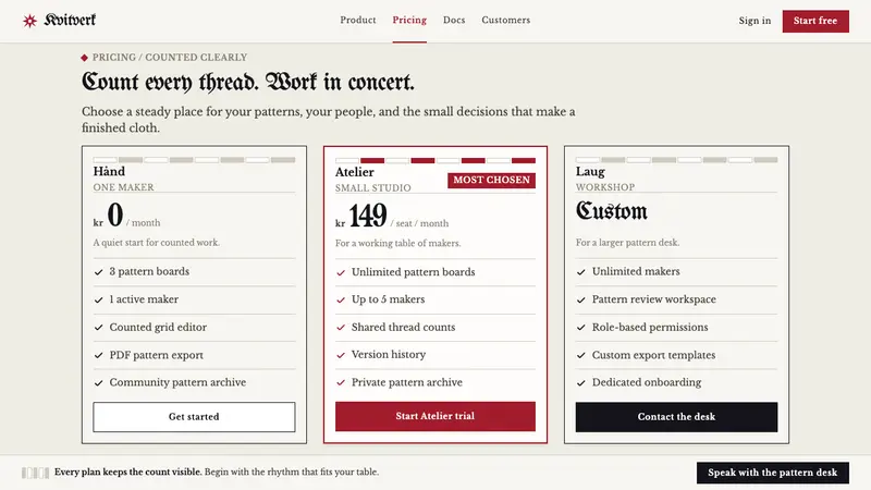 Hardangersøm Whitework — Web · pricing