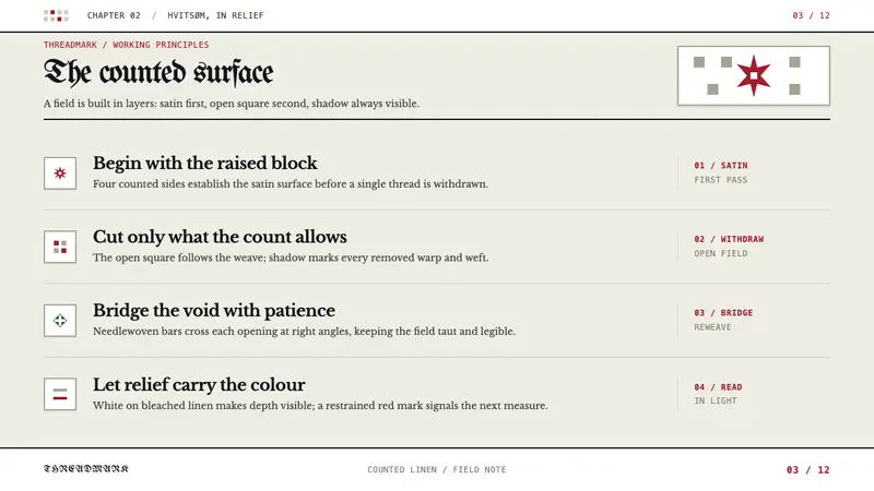 Hardangersøm Whitework — Slides · content