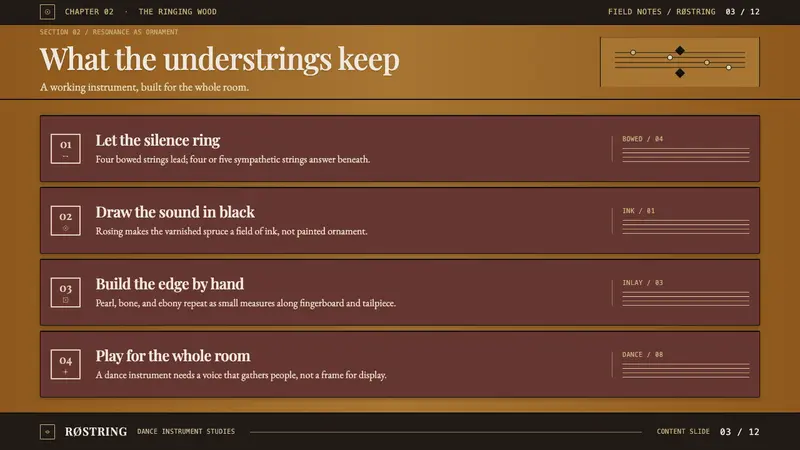 Hardingfele Rosing — Slides · content