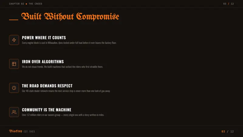 Harley Orange & Black — Slides · content