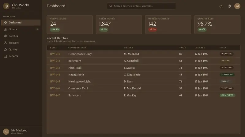 Harris Tweed (Herringbone) — Web · dashboard