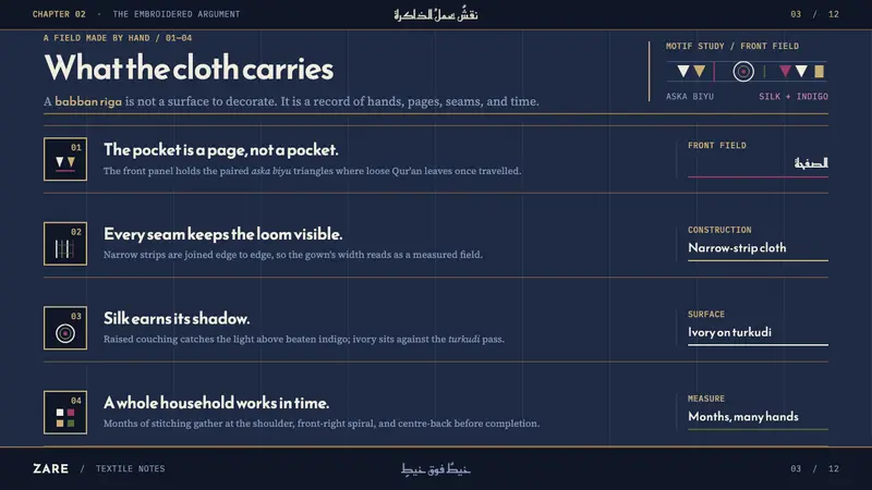 Hausa Babban Riga — Slides · content