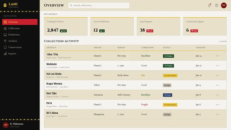 Hawaiian Feather Cape (ʻAhu ʻUla) — Web · dashboard
