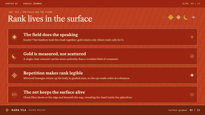Hawaiian ʻAhu ʻula Featherwork — Slides · content