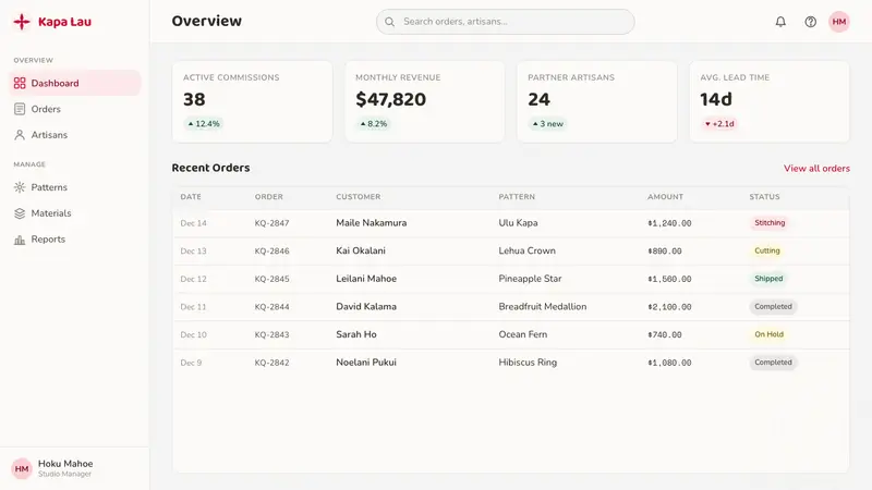 Hawaiian Quilt — Web · dashboard