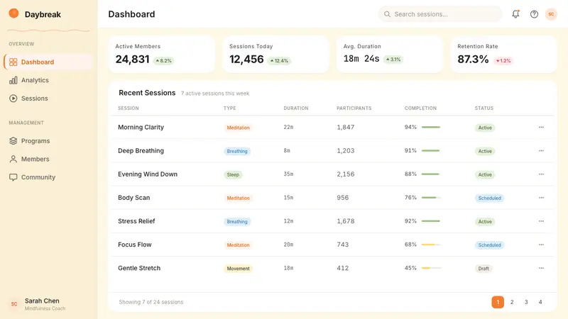 Headspace — Web · dashboard