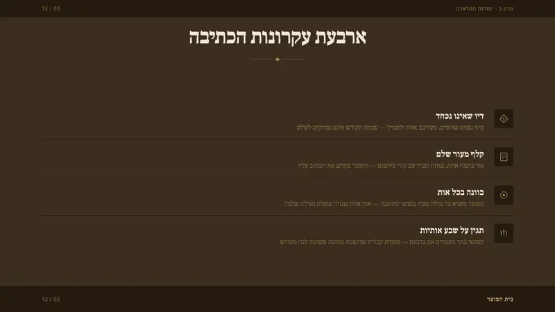 Hebrew STaM Scroll — Slides · content